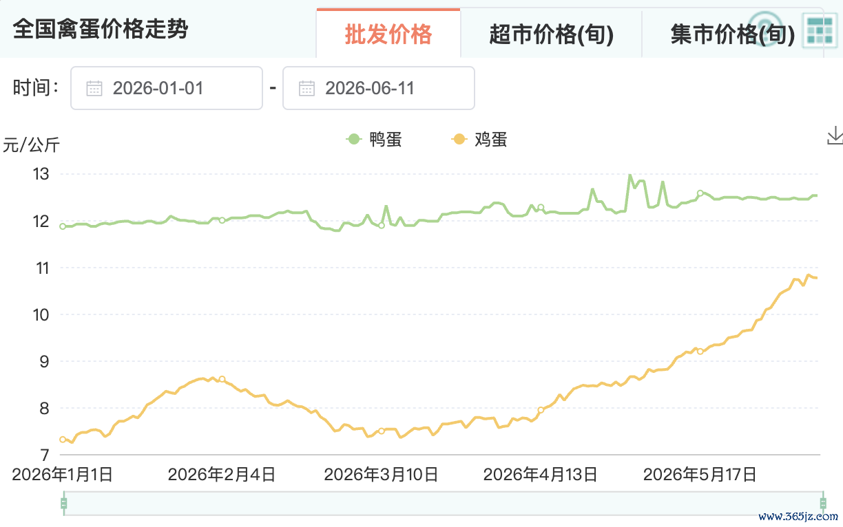图片开头：农业农村部网站